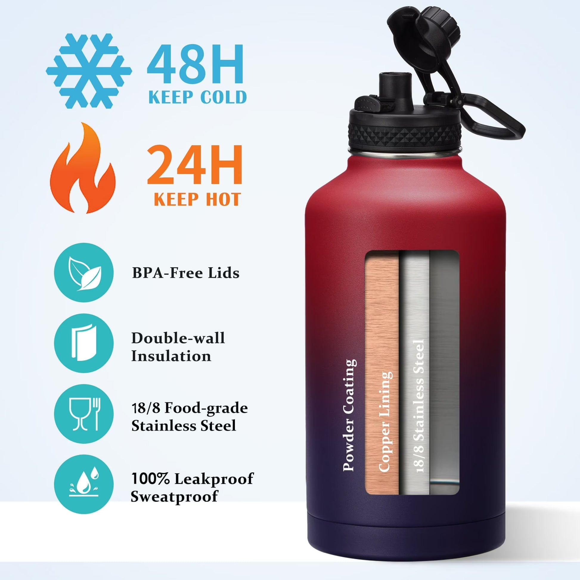 64Oz Stainless Steel Water Bottles - Vacuum Insulated Water Bottle with Straw & Spout Lids, Half Gallon Water Jug with Carrier Bag, Paracord Handle, Leak Proof Metal Water Flask for Sports Gym Travel