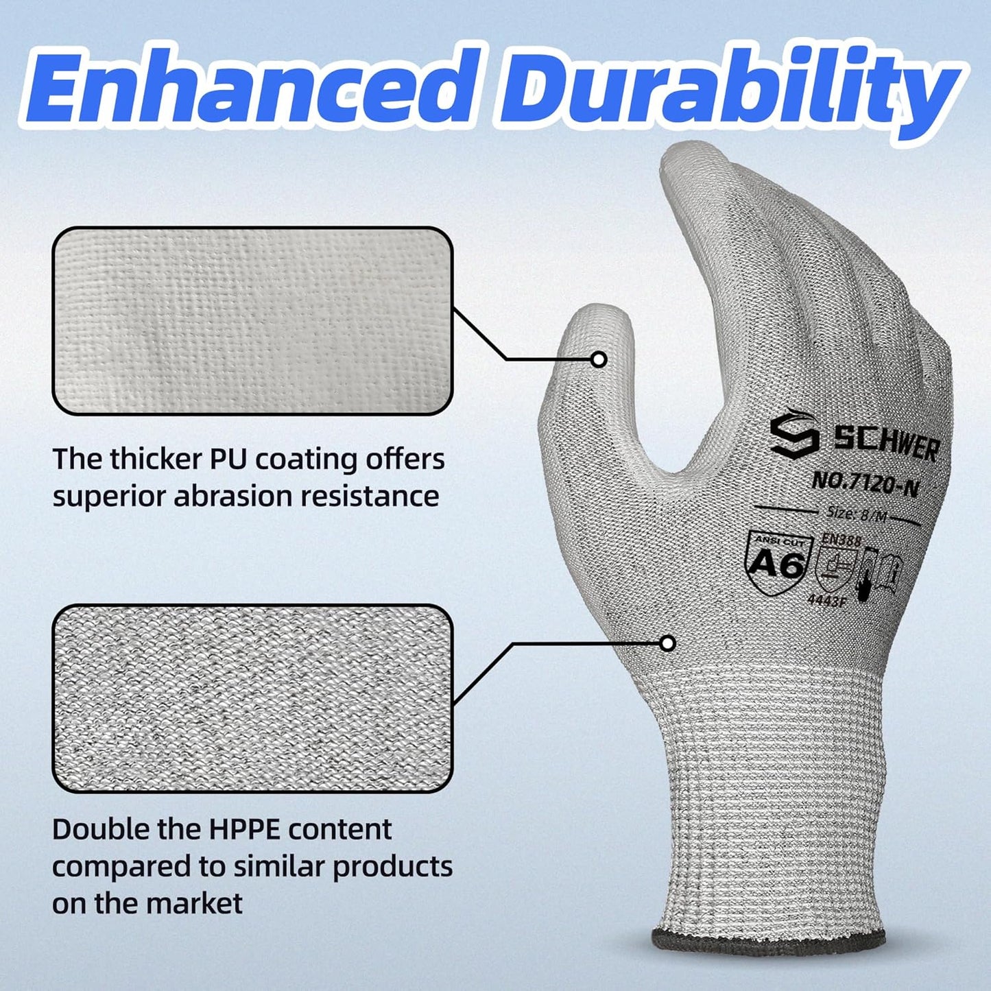 Schwer 6 Pairs ANSI A6 Cut Resistant Gloves CR7120 Cut Proof Work Gloves, Touchscreen, for Men and Women Used for Woodworking, Glass Cutting, Construction, Cargo Handling, Car Repair, XL