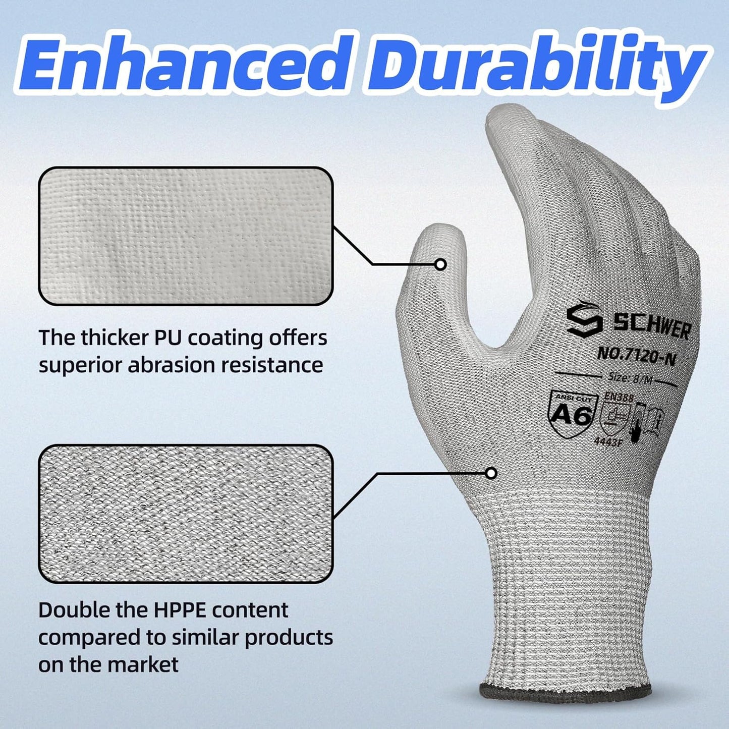 Schwer 12 Pairs ANSI A6 Cut Resistant Gloves CR7120 Cut Proof Work Gloves, Touchscreen, for Men and Women Used for Woodworking, Glass Cutting, Construction, Cargo Handling, Car Repair, XS