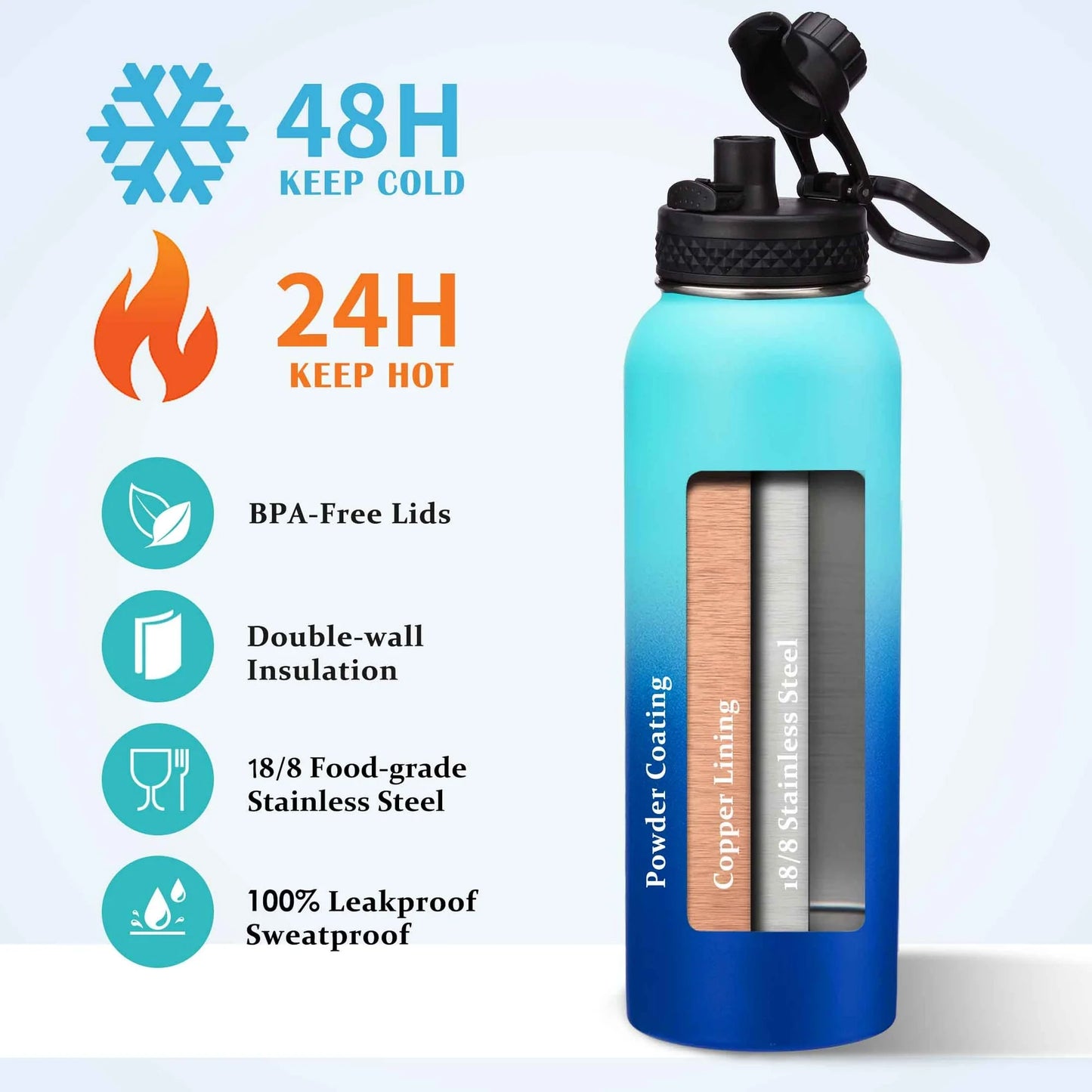 40 Oz Water Bottle Insulated - Wide Mouth Stainless Steel Water Bottles with Straw, Spout Lid, Paracord Handle, Carrier Bag, Protective Boot, Coldest Metal Water Jug Keep Cold 48H Hot 24H