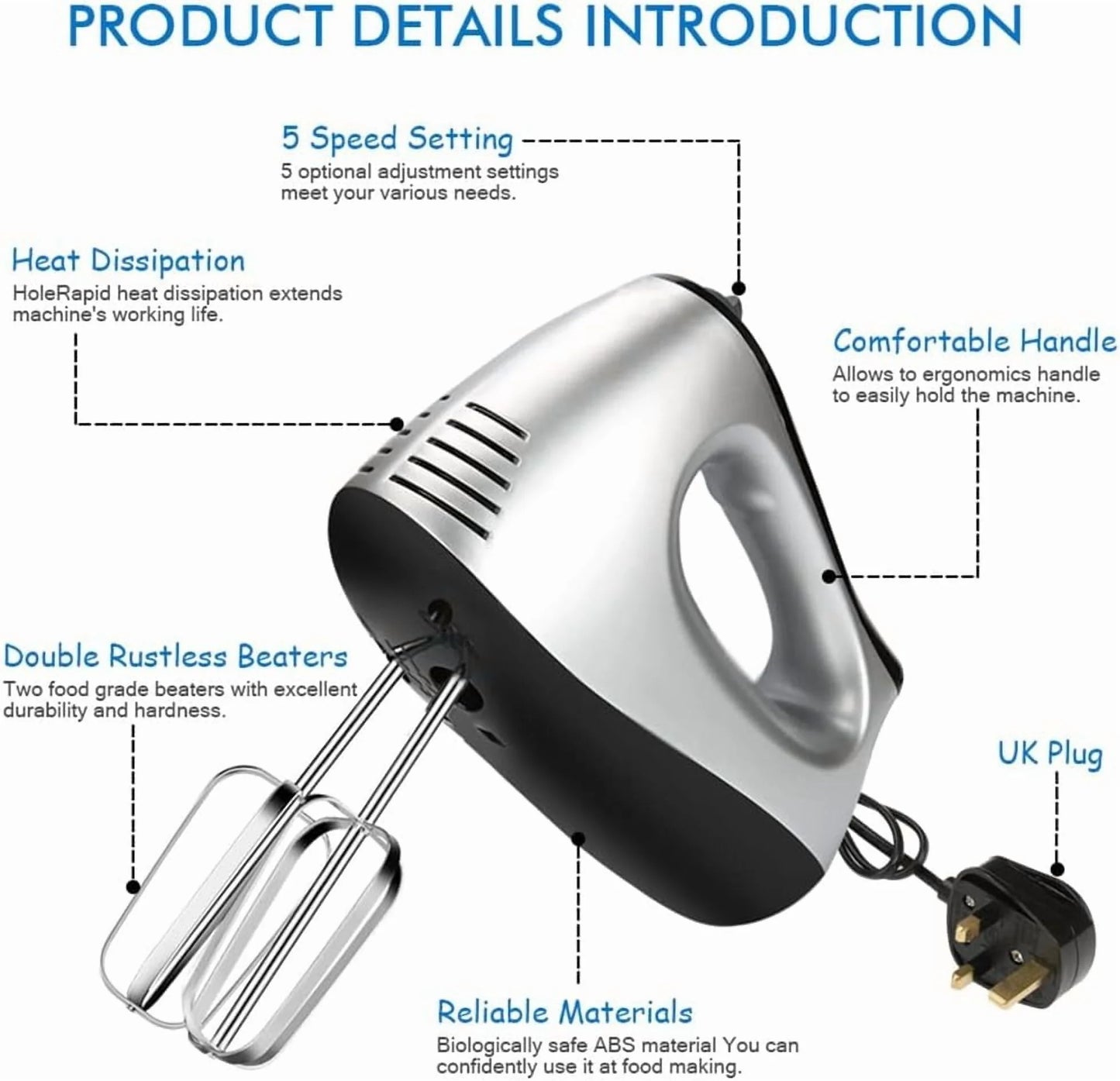 Electric Hand Mixer,300W Electric Egg Beater Hand Mixer Milk Frother Cream Foam Maker Whisk,With 5 Speeds & 6 Stainless Steel Attachments Perfect for Baking & Whisking