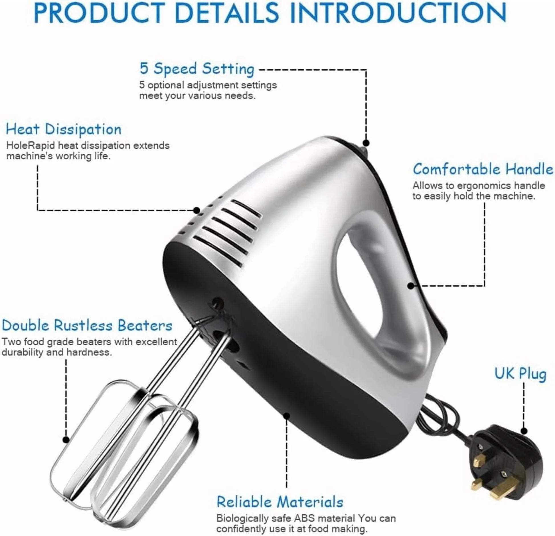 Electric Hand Mixer,300W Electric Egg Beater Hand Mixer Milk Frother Cream Foam Maker Whisk,With 5 Speeds & 6 Stainless Steel Attachments Perfect for Baking & Whisking