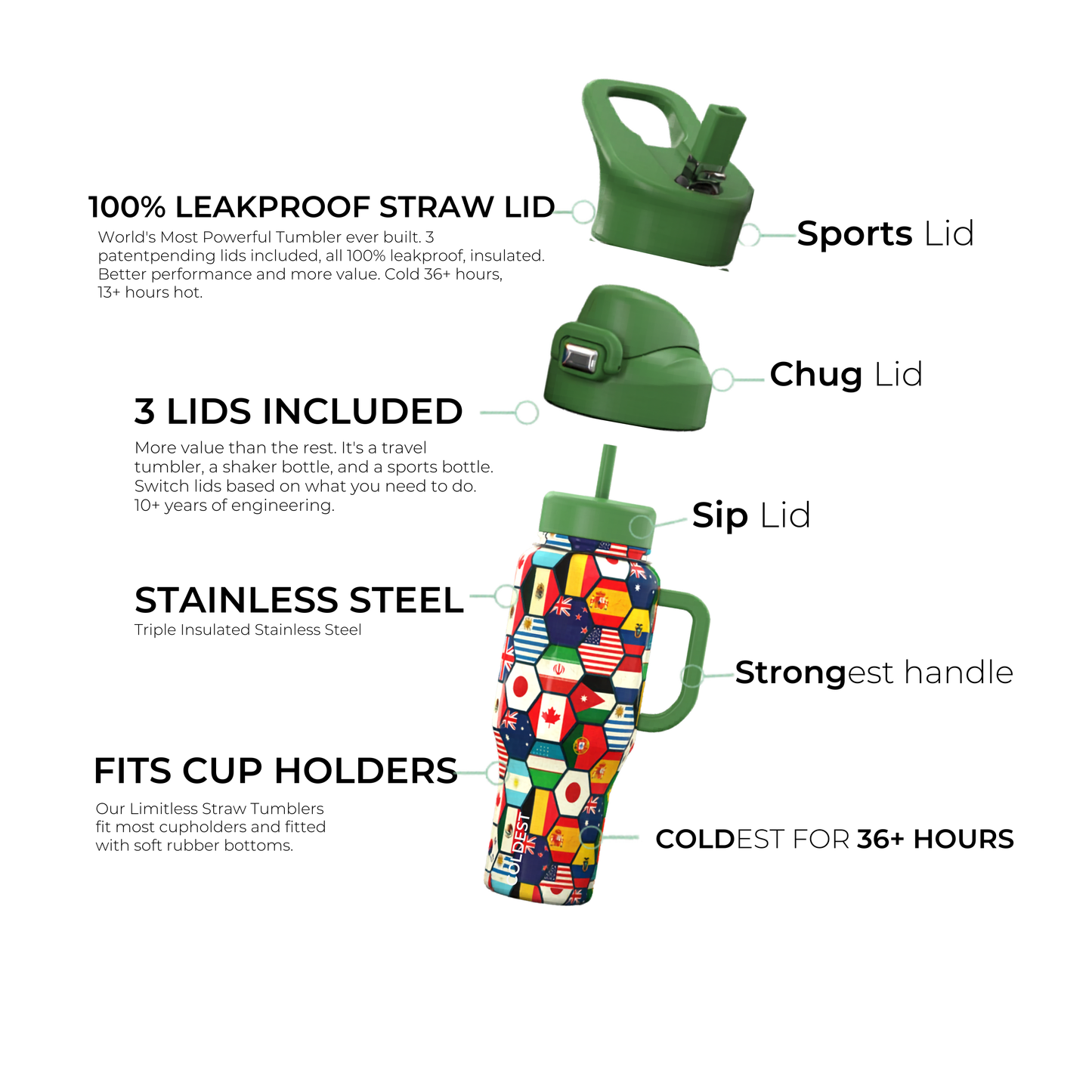 36Oz Limitless Ultra V8