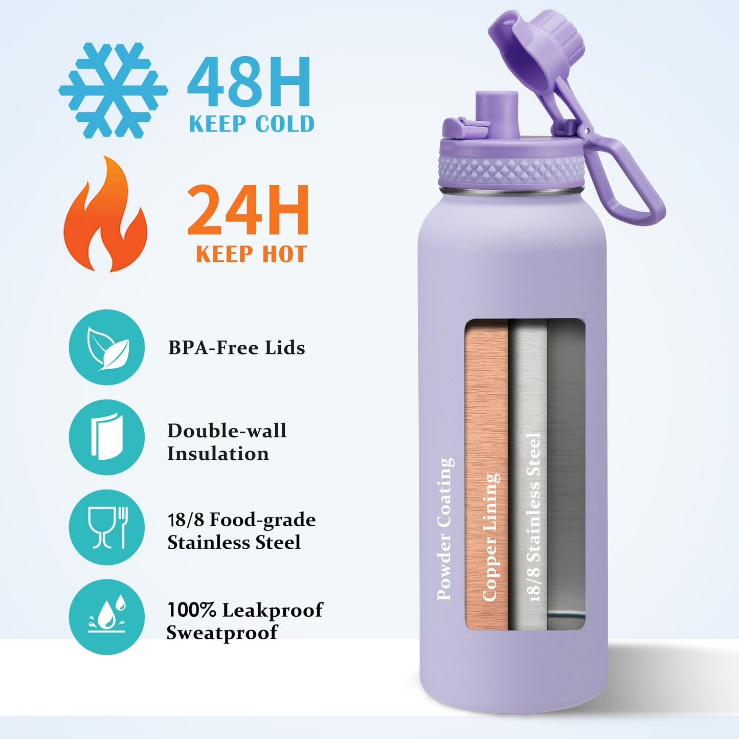 40 Oz Water Bottle with Straw Spout Lids Cold 48H Hot 24H, Vacuum Insulated Water Jug Carrying Bag with Strap Handle, Bottom Boot, Leak-Proof Stainless Steel Thermal Flask