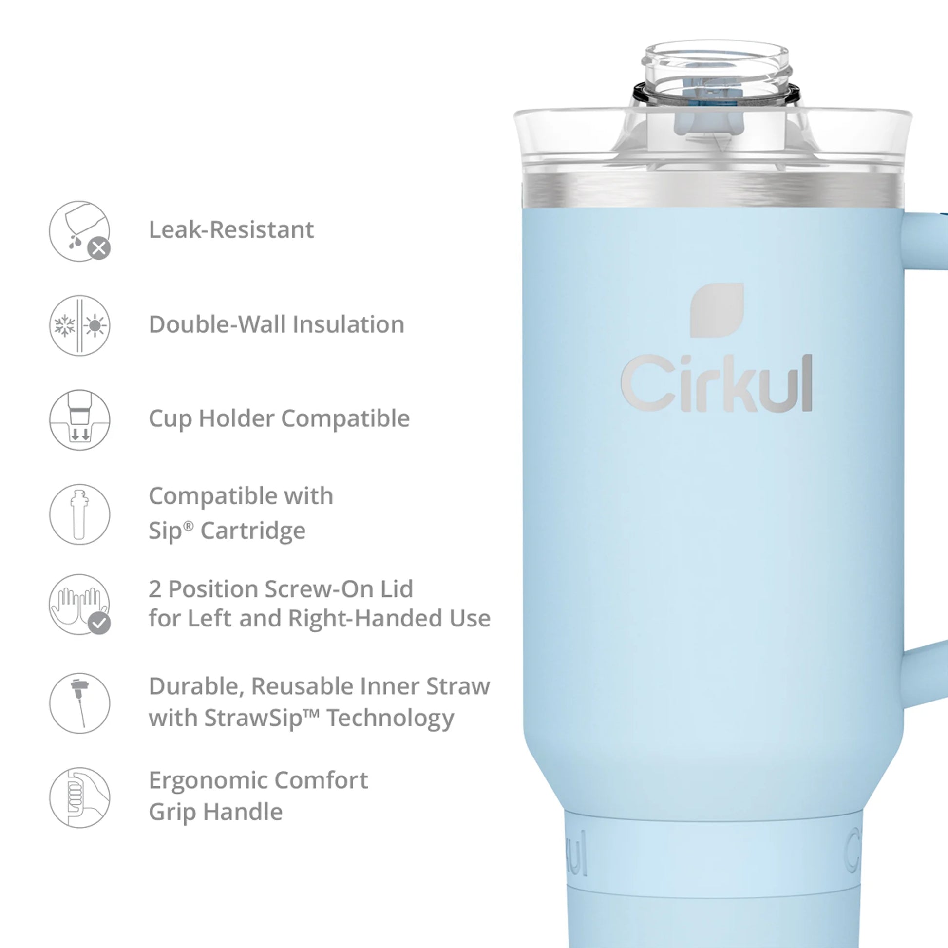 40Oz All-Day Strawsip Double-Wall Insulated Stainless Steel Tumbler with Handle, Raindrop (Light Blue)