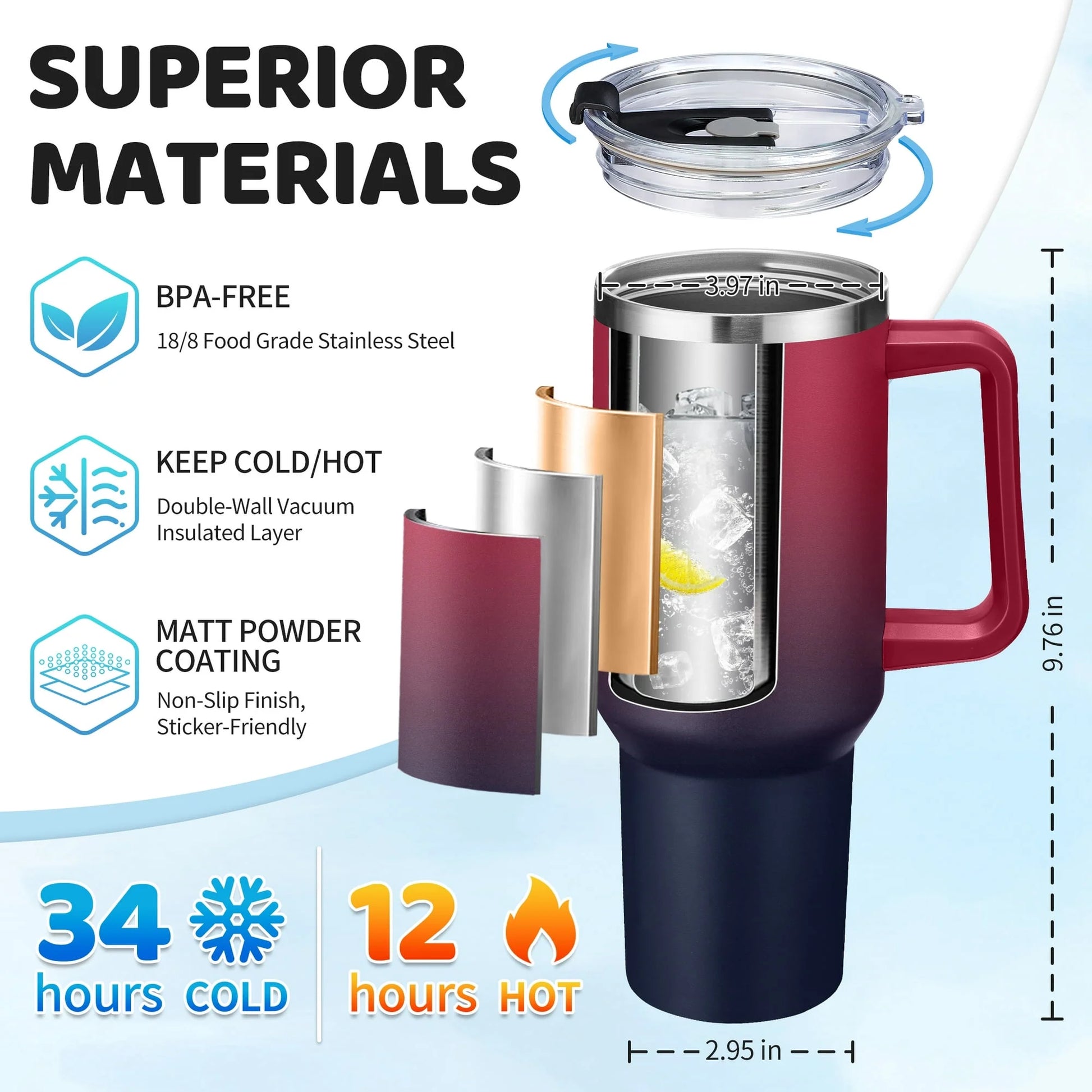 40 Oz Tumbler with Handle and Straw,Stainless Steel Insulated Cup,100% Leak-Proof Travel Coffee Mug for Hot and Cold Beverage,Water Bottle for Office Gym Car Metal Cup