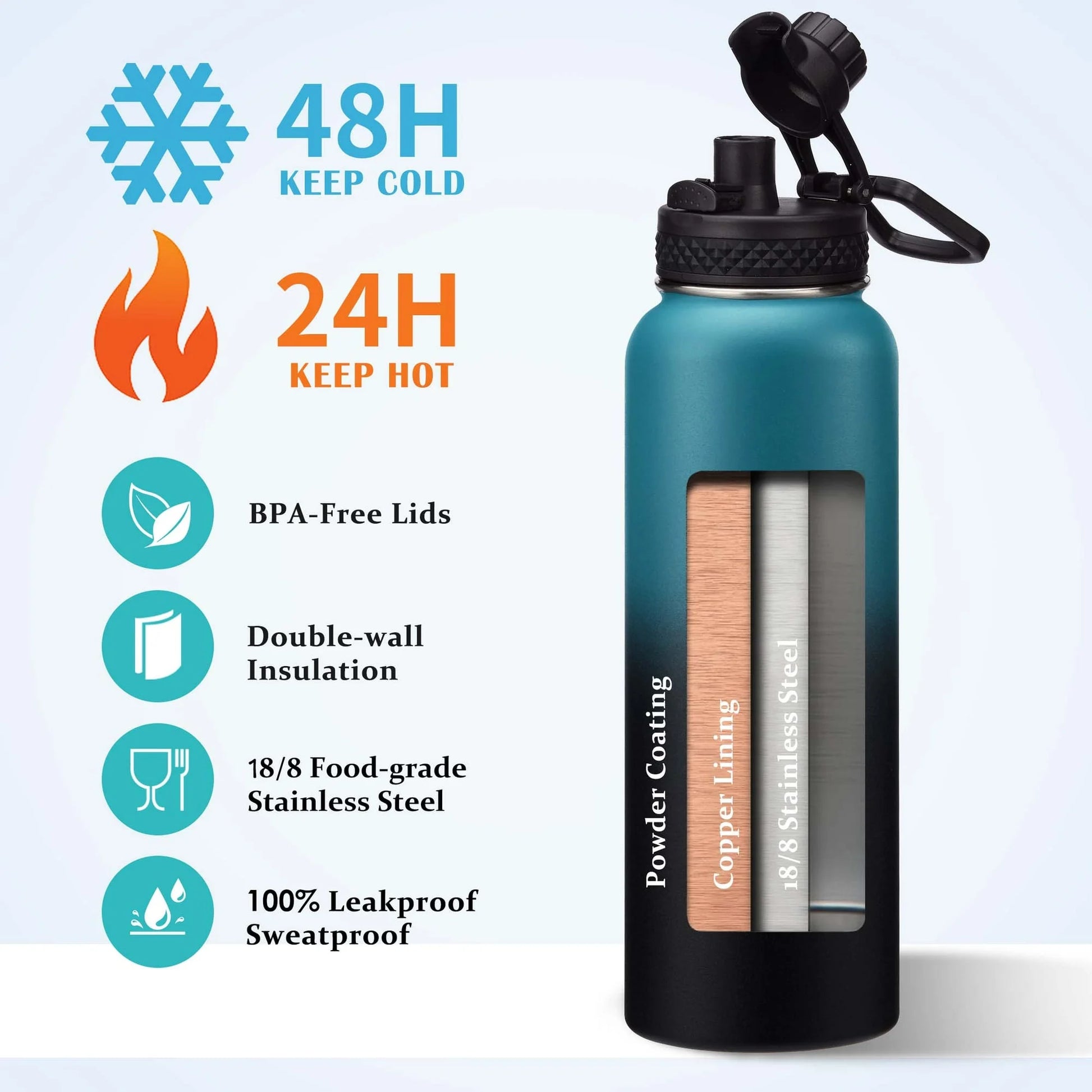 40 Oz Insulated Water Bottles with Straw Spout Lids, Stainless Steel Water Bottle with Shoulder Carrier Bag, Paracord Handle, Protective Boot, Wide Mouth Water Flask Sports Water Jug for Men Women